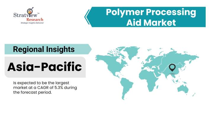 Polymer-Processing-Aid-Market-Regional-Analysis